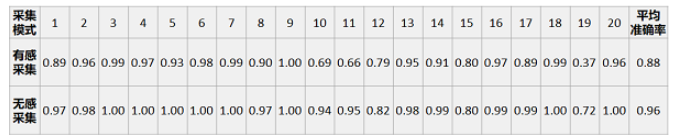 102fbc8b8977af8edb68ba41e58e8d47.png 102fbc8b8977af8edb68ba41e58e8d47.png