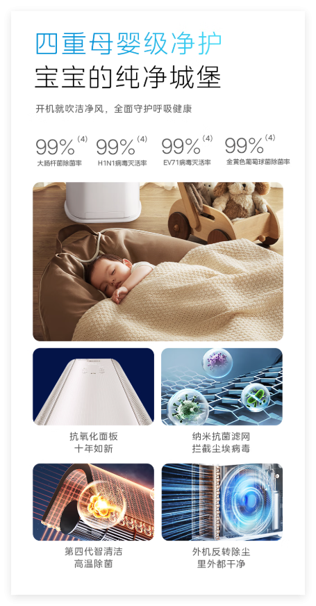 开门红52小时，美的登顶京东618空调品牌销量排行榜第一，美的无风感空调·云朵系列满足消费者舒适需求