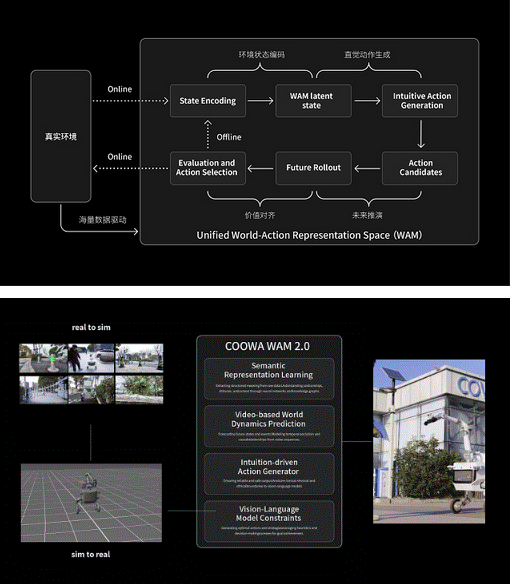 2e00e6b6e5918181b6696940348116ca.png 2e00e6b6e5918181b6696940348116ca.png