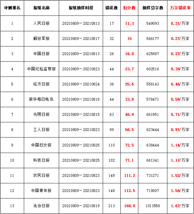 3adccca5b7eea98709c4d9c3021a8e64.png