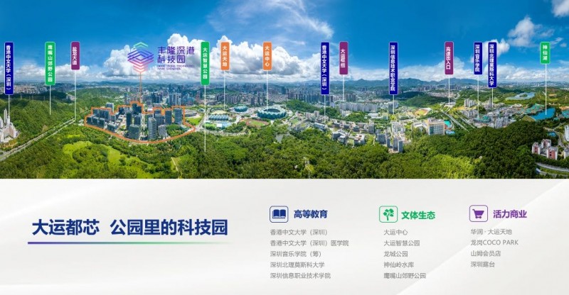 从新加坡到中国，从深圳到世界——丰隆深港科技园助力企业出海，链动全球