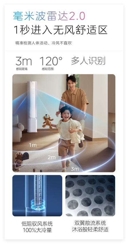 开门红52小时，美的登顶京东618空调品牌销量排行榜第一，美的无风感空调·云朵系列满足消费者舒适需求