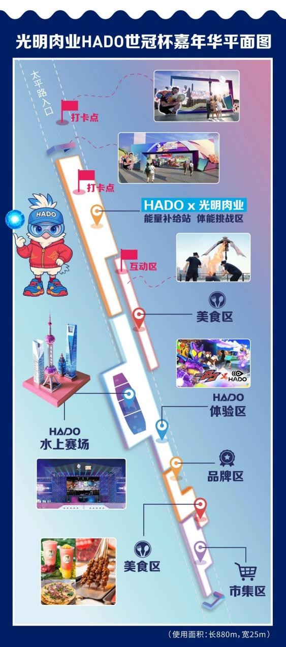 光明肉业助力HADO世冠杯，共探体育产业多元化发展新路径