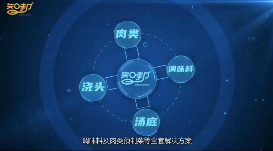 智邦粉面浇头源头供应链：专业赋能，助力餐饮腾飞