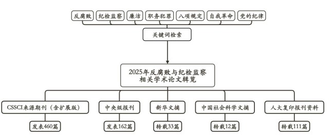7f131935d1725de5b628a203a59cc4ef.jpg 7f131935d1725de5b628a203a59cc4ef.jpg