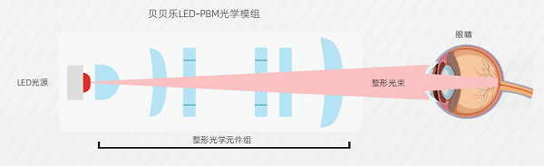 820d5203331bf4f702f59e4a54a0a12e.png 820d5203331bf4f702f59e4a54a0a12e.png