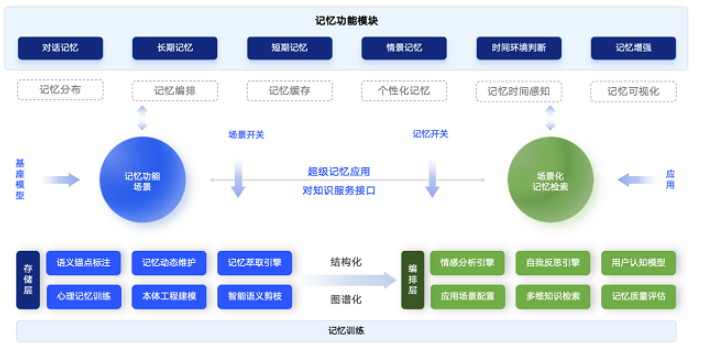 9696fb4e5df1a4b6e861d83d76073325.png 9696fb4e5df1a4b6e861d83d76073325.png