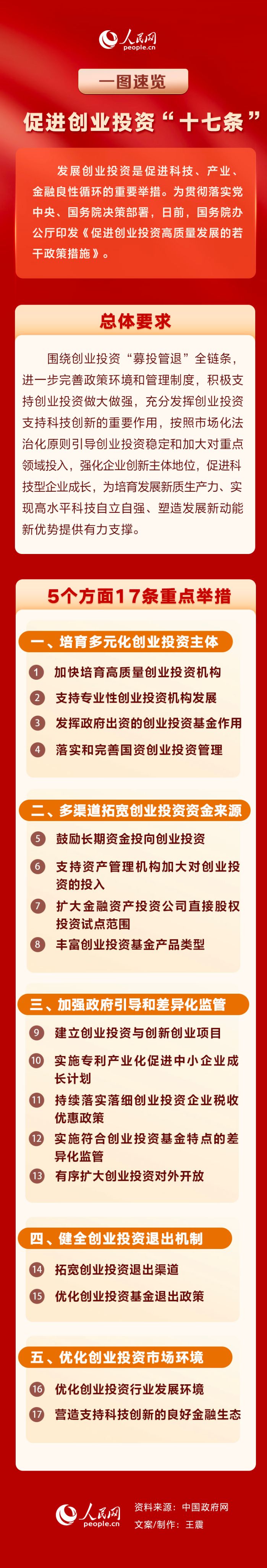 a8691b6c7aa055d190dd586959e9249a.jpg