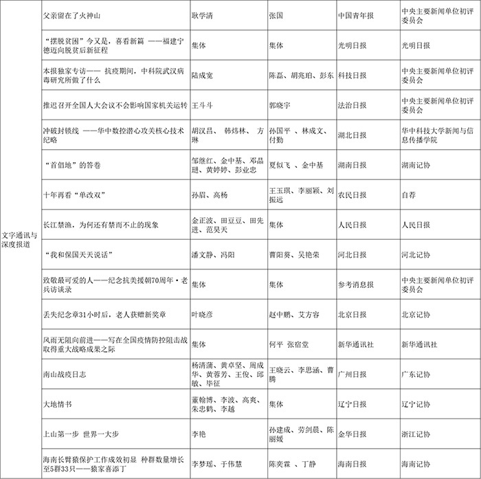 ce49fee168f4f4a06f4ba77af1a4b2d0.jpg