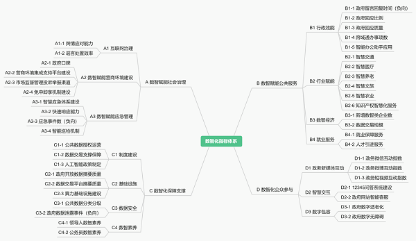 d7c9538e8431cddc3f37e577956d7fc8.png d7c9538e8431cddc3f37e577956d7fc8.png