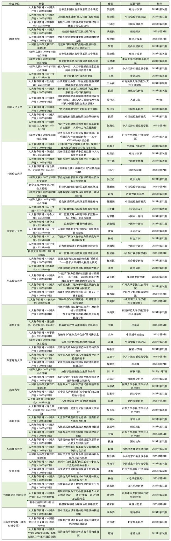 f40ecf1791abf7765e635b7c912eaa2f.jpg f40ecf1791abf7765e635b7c912eaa2f.jpg